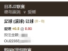 韩K联 18:00 68 [7]蔚山 2-2 水原[11]