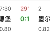 澳维超0-1