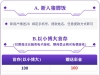 【大满贯】新用户绑定信息赠送28彩金