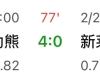 【六星暴击】02:00世俱杯