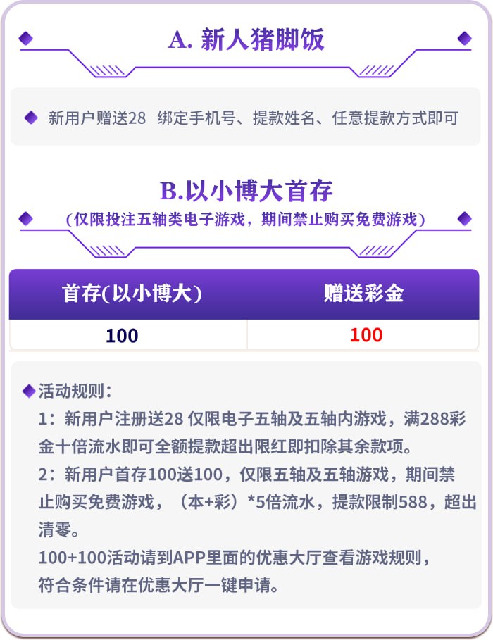 【大满贯】新用户绑定信息赠送28彩金