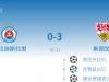 看好斯图加特