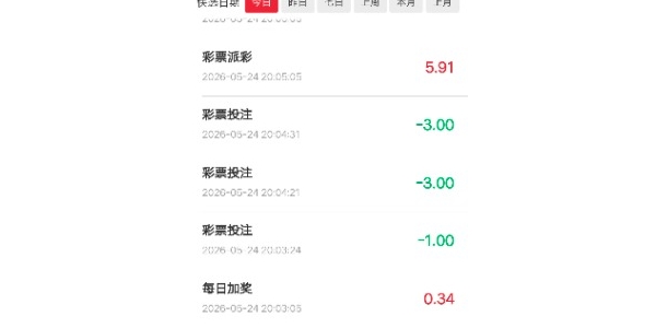 新人福利